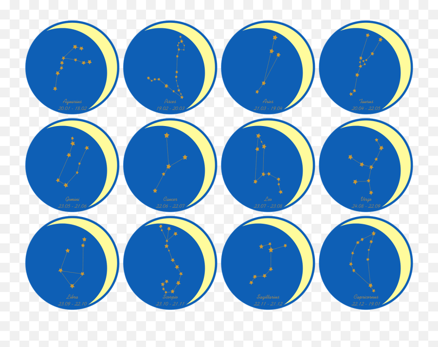 Zodiac Sign Constellation Celebrities - Coins Hq Emoji,Starry Night Emoji