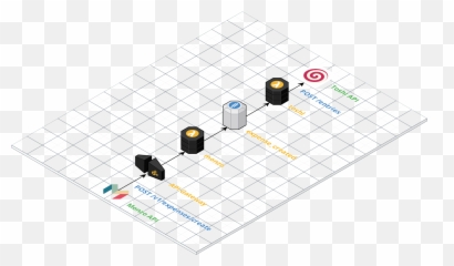 A Small Example - Diagram Emoji,Kik Emoji Meanings