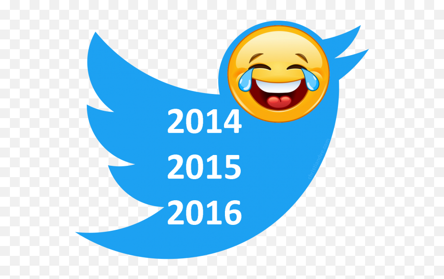 Christian Delgado Von Eitzen - Twitter Logo For Youtube Emoji,Emoticons Graciosos