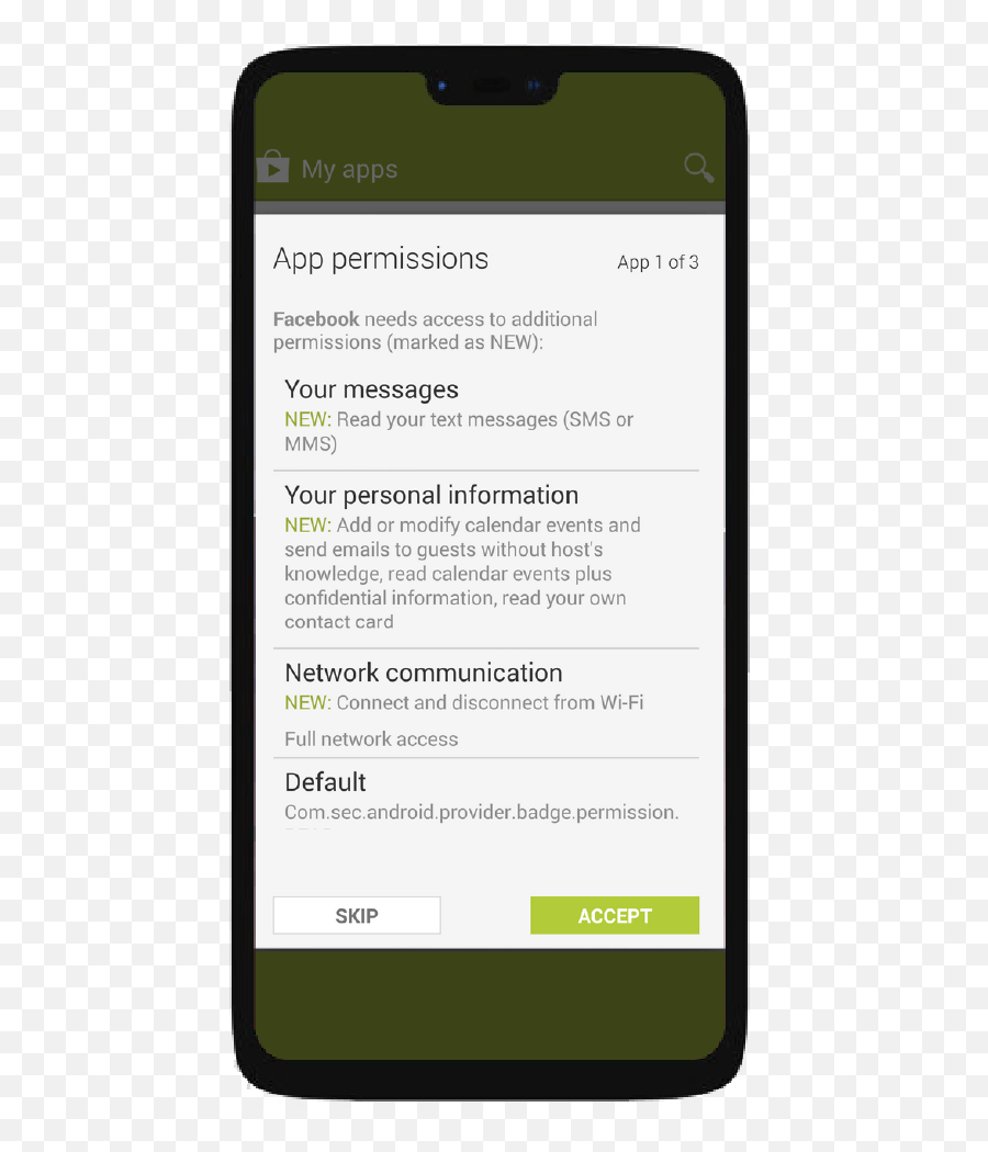 Understanding Permissions In The Android World Clevertap - Android Phone Permission Emoji,How To Get Ios Emojis On Android Without Root