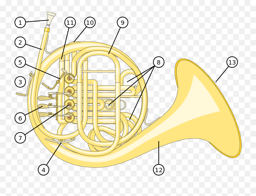 French Horn Back - Rog Instrument Emoji,French Horn Emoji