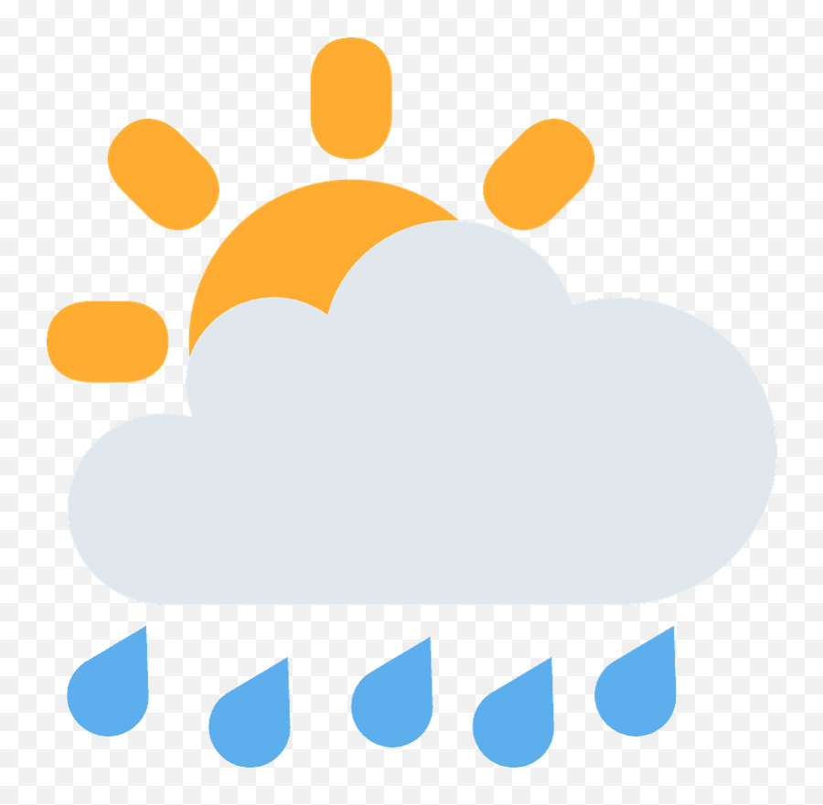 Sun Behind Rain Cloud Emoji Clipart - Cloud,Umbrella And Sun Emoji