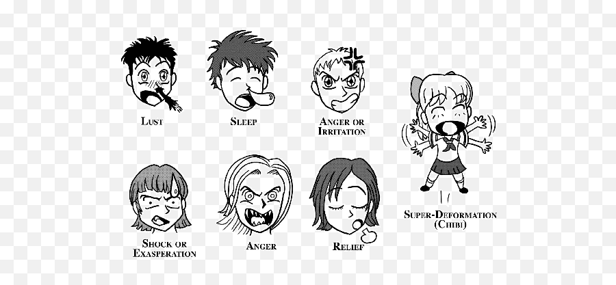 Semiotics Of Anime And Manga Sydney Botts - Styles Of Drawing In Japan Emoji,Anime Emotion Faces