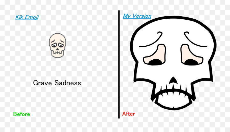 Grave Sadness - Skull Emoji,Grave Emoji