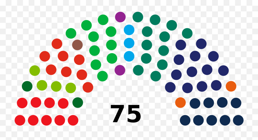 Senatedutch2017 - Va House Of Delegates Emoji,Netherlands Emoji