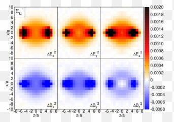 Hybrid Static Potential Flux Tubes From - Screenshot Emoji,J Emoticon