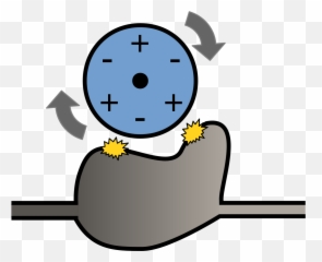 Esquema - Cartoon Emoji