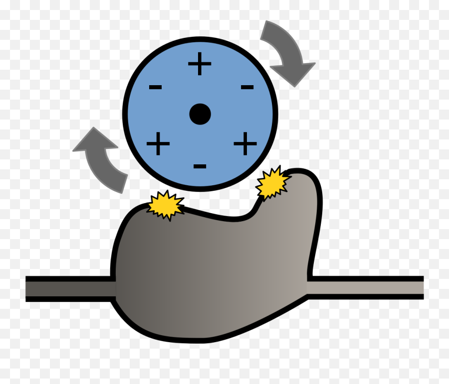 Esquema - Cartoon Emoji,Broom Emoticon