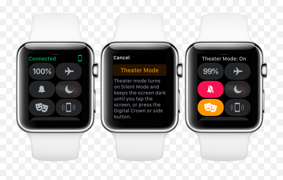 Download Apple Watch Fire Face - Apple Watch Water Lock Emoji,Apple Fire Emoji Png
