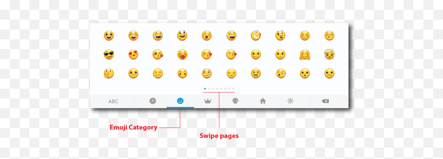 The Emoji Craze Wamblog - Screenshot,Samsung Emoji