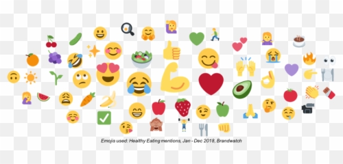 Uncovering Your Content Strategy When There Are No Trends - Smiley Emoji,Love Hotel Emoji