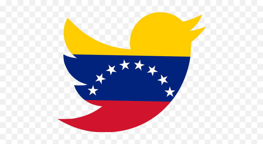 El Pajaro De Twitter Con La Bandera De Venezuela - Twitter Funny Logo Png Emoji,Venezuela Flag Emoji