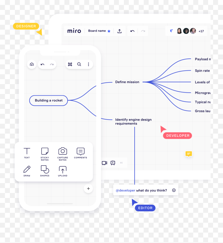 Download Miro Apps For Mac Windows - Diagram Emoji,Ios To Android Emoji Converter