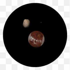 131 Stockalike Martian Moon Analogues - Addon Circle Emoji