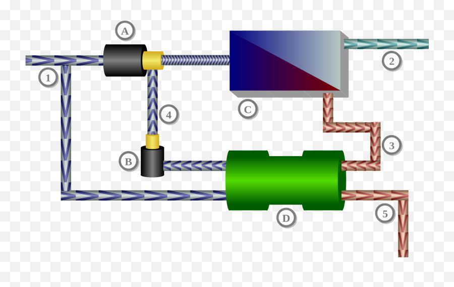 Reverseosmosis With Pressureexchanger - Pressure Exchanger Emoji,Reverse Emoji