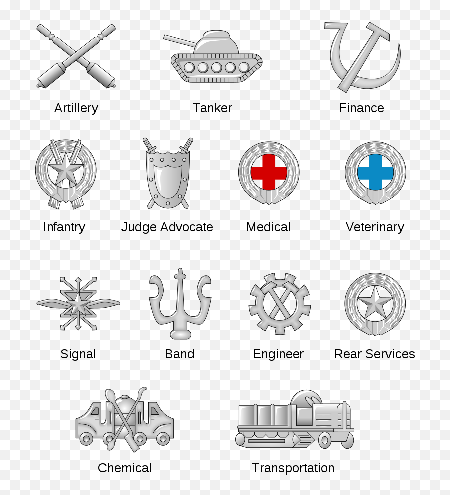 North Korean Branch Insignias - Diagram Emoji,North Korea Emoji