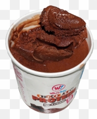 Wheyhey Chocolate - Gelato Emoji,Chocolate Pudding Emoji