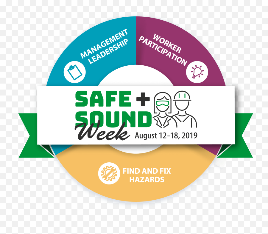 Osha Safe Sound Week 2019 - Language Emoji,Eek Emoji