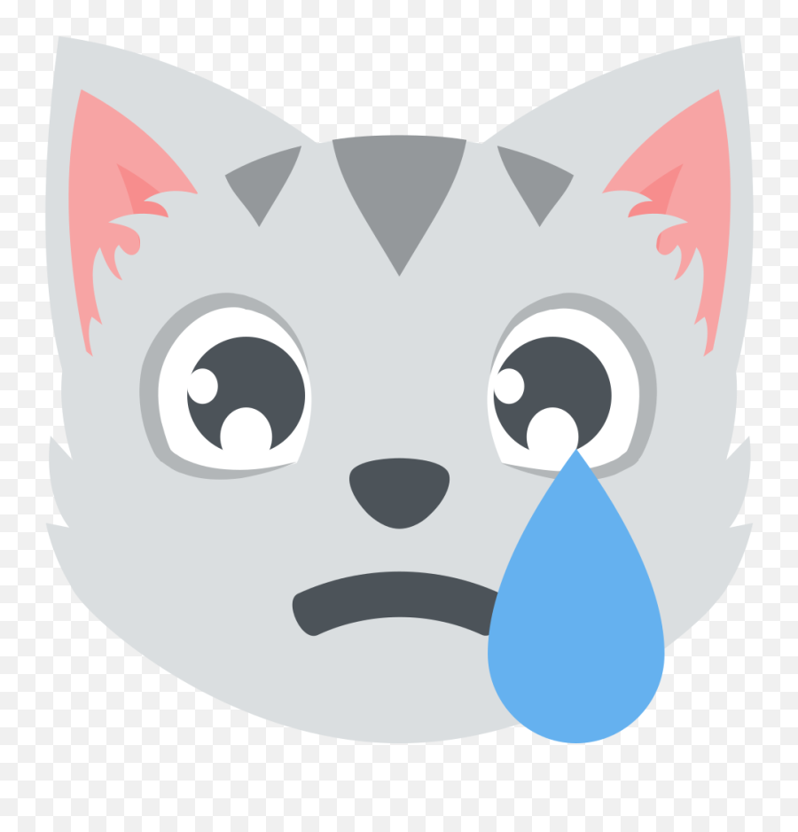 Emojione 1f63f - Cartoon Cat Face Open Mouth Emoji,Thinking Emoji Meme