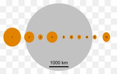 Observing Archives - Page 38 of 87 Universe Today Asteroid Emoji
