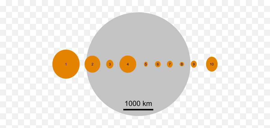 Observing Archives - Page 38 Of 87 Universe Today Asteroid Emoji,Sigh Of Relief Emoticon