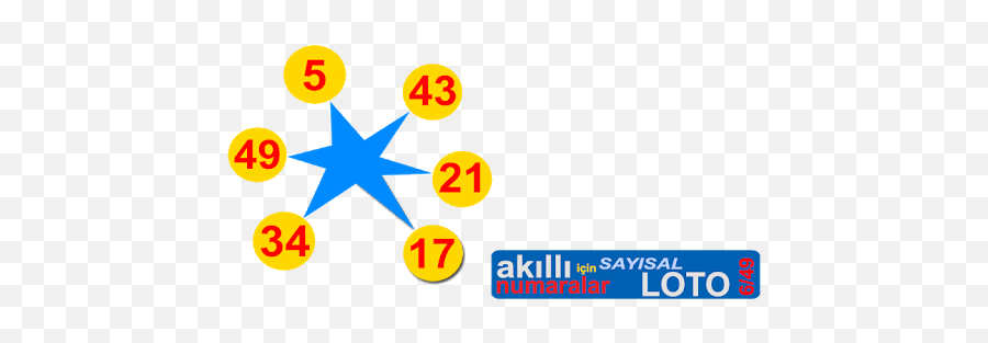 Smart Numbers For Sayisal - Circle Emoji,Texas Flag Emoji Iphone