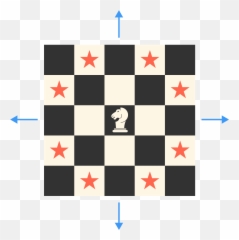 Open Problems Group - Harvard Bingo Emoji,Chess Emojis
