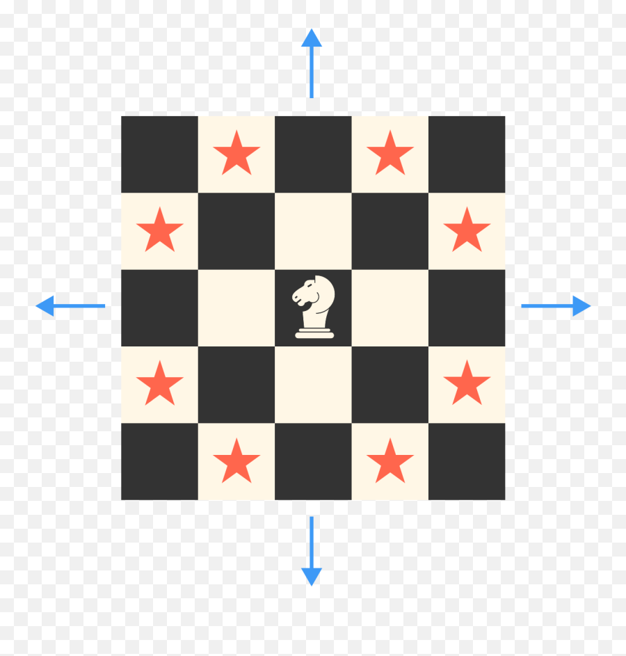 Open Problems Group - Harvard Bingo Emoji,Chess Emojis
