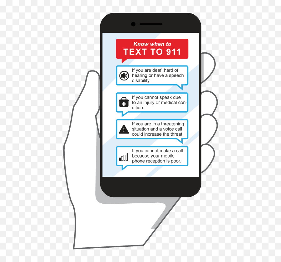 Text - To911 Franklin County Board Of Commissioners Text 911 Emoji,Emojis Text Messages