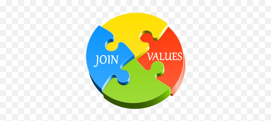 Join A List Of Values Sql Rnnr - Core Values Clip Art Emoji,Emoji Tables