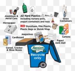 Following the plastic stream What can we recycle Opinion - Goes In Recycle Trash Emoji