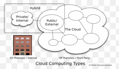 Certblaster Author At - Cloud Computing Emoji