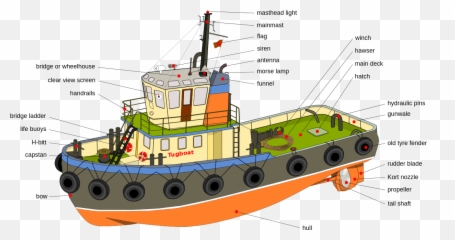 Tugboat - Parts Emoji