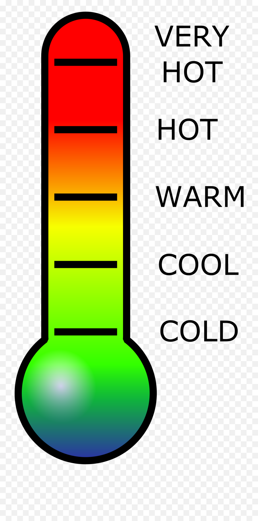 Temperature Transparent Background Thermometer Clipart - Clip Art Temperature Thermometer Emoji,Thermometer Emoji