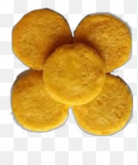 Panama Stickers For WhatsApp - Shortbread Emoji