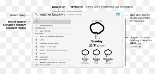 Designing A Natural - Dot Emoji