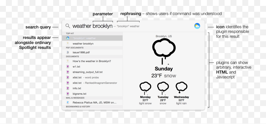 Designing A Natural - Dot Emoji,Flashlight Calendar Emoji