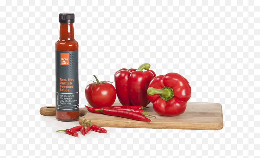 Hot Sauce Png - Food Emoji,Bell Pepper Emoji