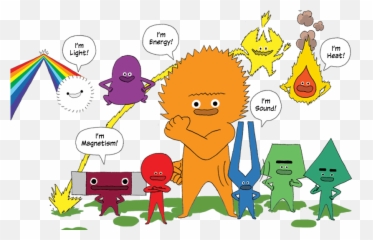 Force Motion And Energy Clipart - Energy And Forces Clipart Emoji,Bj Emoji