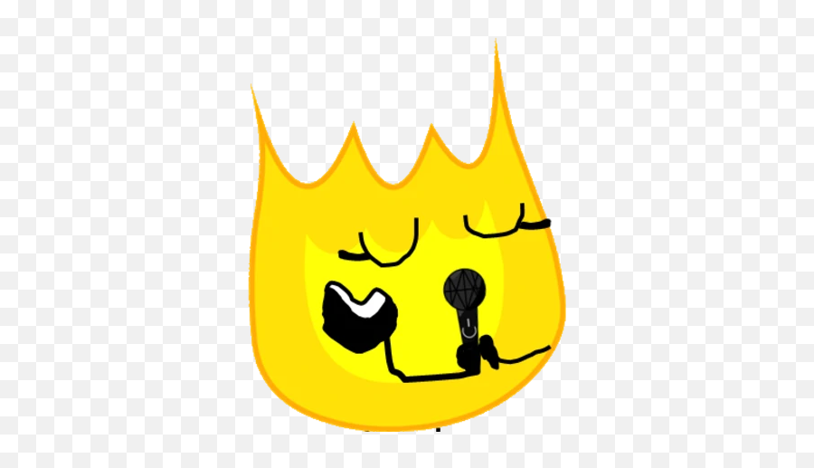 Fire The Island Of The Objectpedia Wiki Fandom - Clip Art Emoji,Fire Emoticon