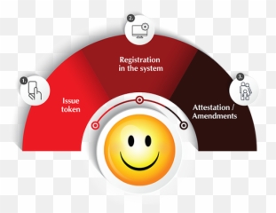 Dubai Courts - Happy Emoji