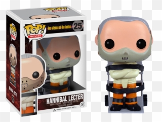 The I saw this and thought about you or Virtual Present - Hannibal Lecter Pop Vinyl Emoji