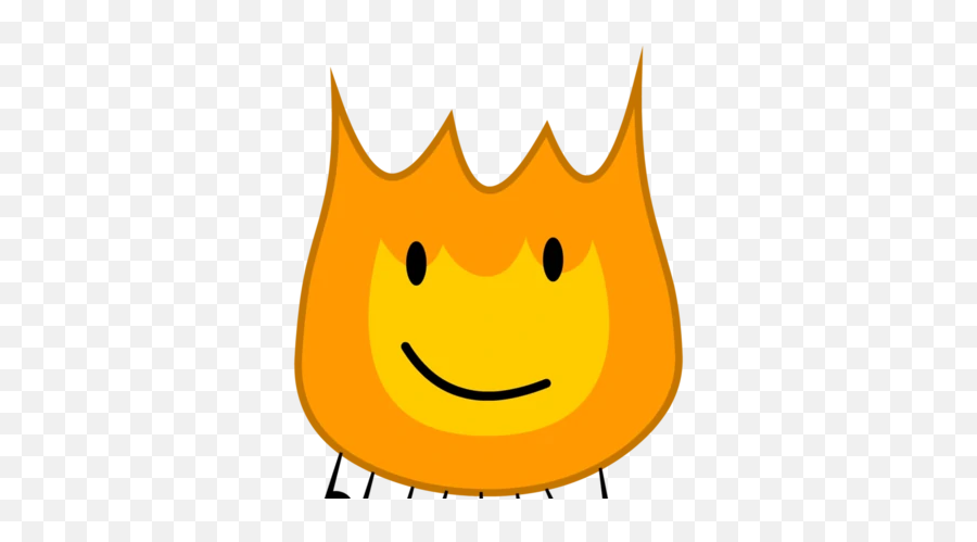 Fire Of A Thousand Legs Object Cease To Exist Wiki Fandom - Happy Emoji,Fire Emoticon