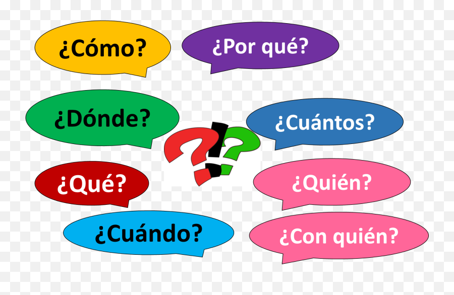 Mustache Spanish Transparent Png - Spanish Words Clipart Emoji,Spanish Emoticons
