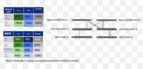 Virtual Server Infrastructure Design - Screenshot Emoji,Cisco Jabber Emoticons Codes