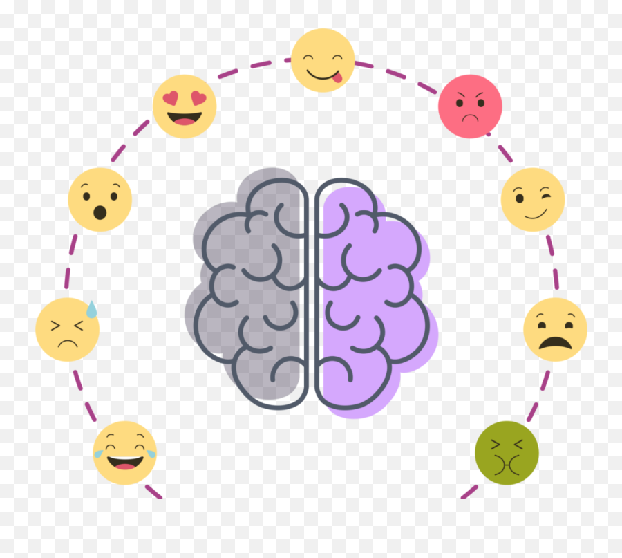 Emotions And Emotional Intelligence - Tricky Brain Out Level 65 Answers Emoji,Bullet Point Emoticon