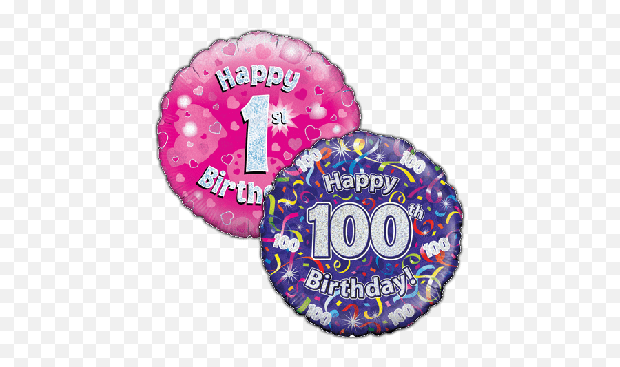 Birthday Balloons From Your Very 1st Birthday Until Your - Happy 4th Birthday To Daughter Emoji,Birthday Balloon Emoji