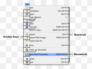 Inkscape V0 - Toolbar Emoji