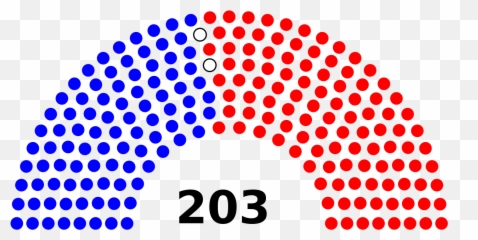 Pennsylvania State House Of Representatives Partisan - House Of Representatives Democrats To Republicans Emoji,Penn State Emoji