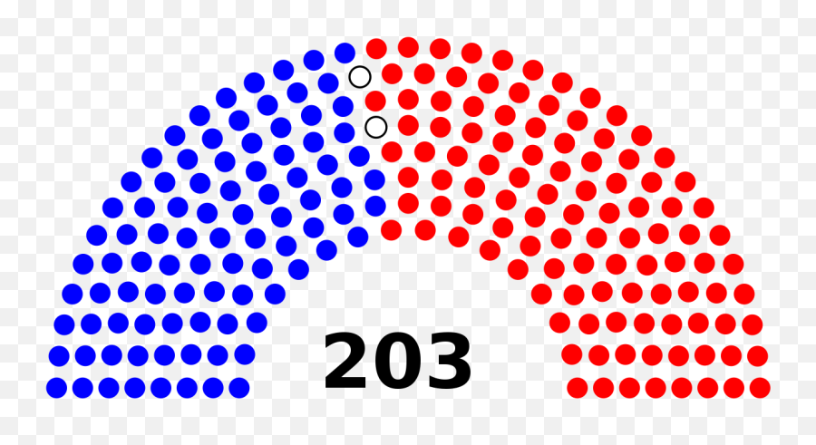 Pennsylvania State House Of Representatives Partisan - House Of Representatives Democrats To Republicans Emoji,Penn State Emoji